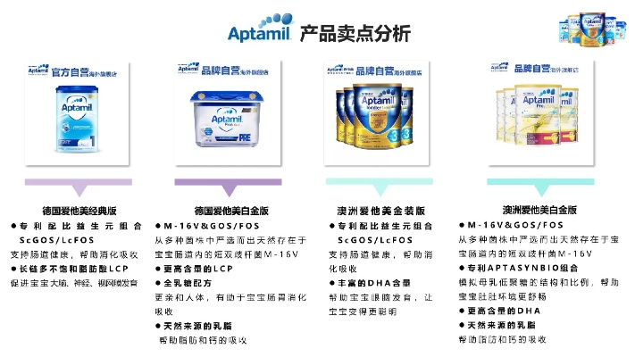 母婴店奶粉品牌精选指南