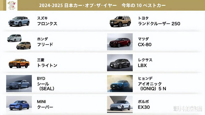 日本汽车品牌的崛起与全球影响力