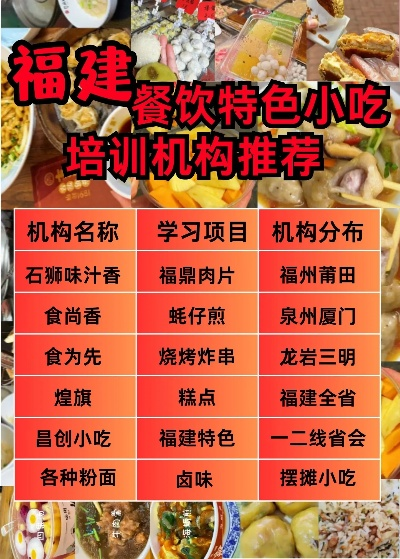 福建餐饮品牌收费策略解析