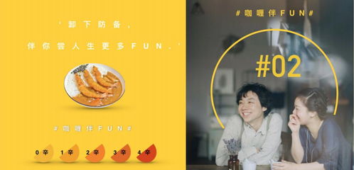 国内优秀餐饮品牌案例分析