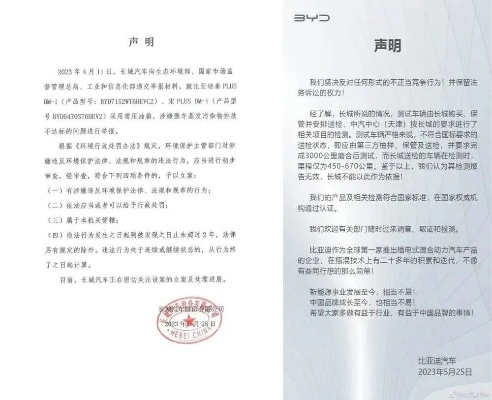 汽车品牌问题声明