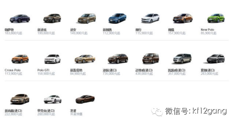 全球汽车品牌大比拼，性能、设计、技术与市场影响力全面对比