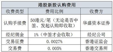 晋城白条提现攻略，轻松搞定资金周转，告别繁琐流程！