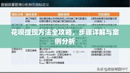 进监狱后花呗怎么办？提现攻略及案例分析