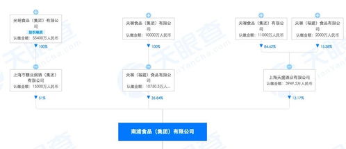进监狱后分期乐怎么办？分期乐提现攻略及案例分析