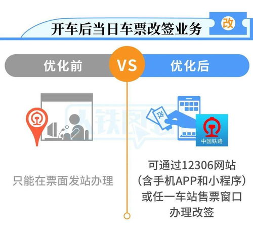 微信分付怎么用？教你轻松兑现钱，告别花明天的钱，圆今天的梦