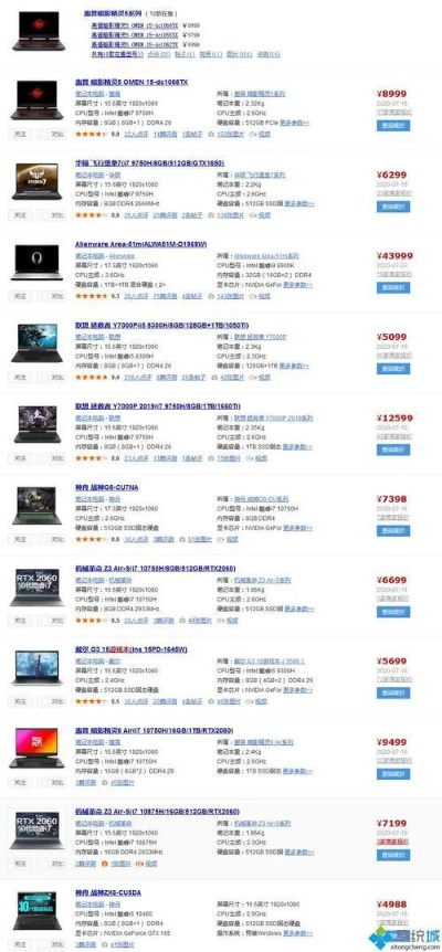 掌握电脑品牌查询的艺术