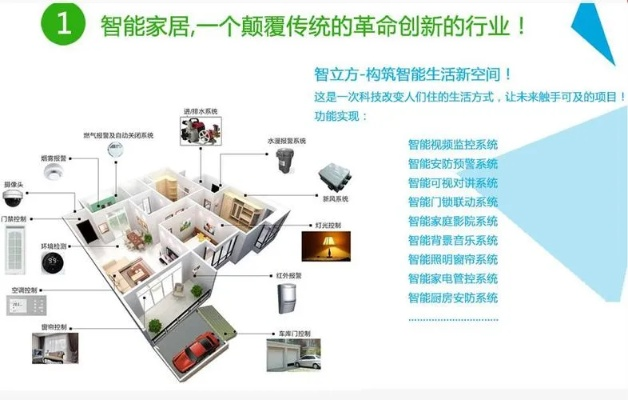 德国智能家居品牌排行—探索科技与舒适生活的完美融合