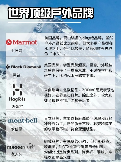 全球户外品牌排行榜，探索顶级装备与服务