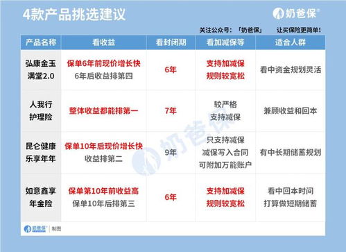金水区花呗提现攻略，轻松变现，告别月光族