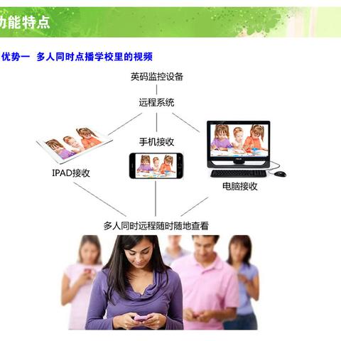 揭秘微信聊天记录实时监控，如何做到既安全又合法？