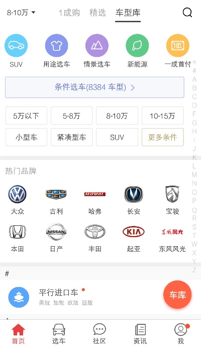 汽车品牌查询软件，您的智能购车助手