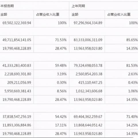 格林旗下家电品牌的多元化与创新