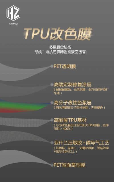 进口装修贴膜品牌，品质与创新的完美融合