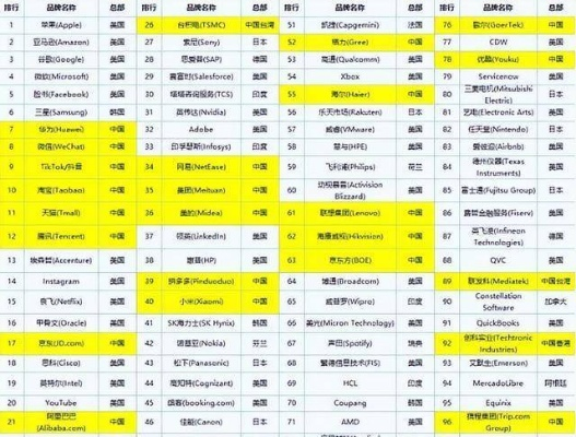 平板电脑十大品牌，探索中国科技的骄傲