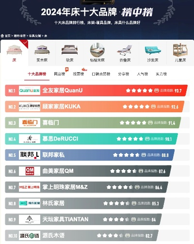桌十大品牌，选购指南与市场分析