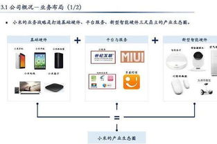 揭秘微信分付套现攻略，金融玩家如何巧妙操作？