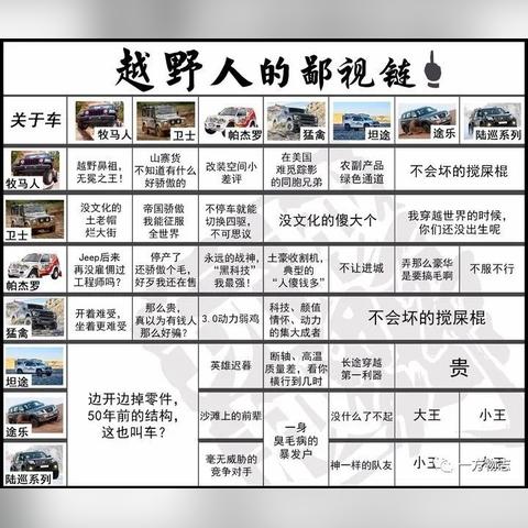 探索户外服的世界品牌，享受自然与科技的完美结合