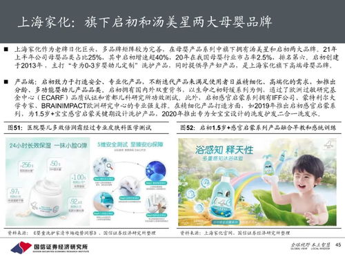母婴一线品牌，守护成长的摇篮