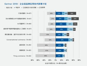 探索科技前沿，品牌电子产品电脑的选购指南