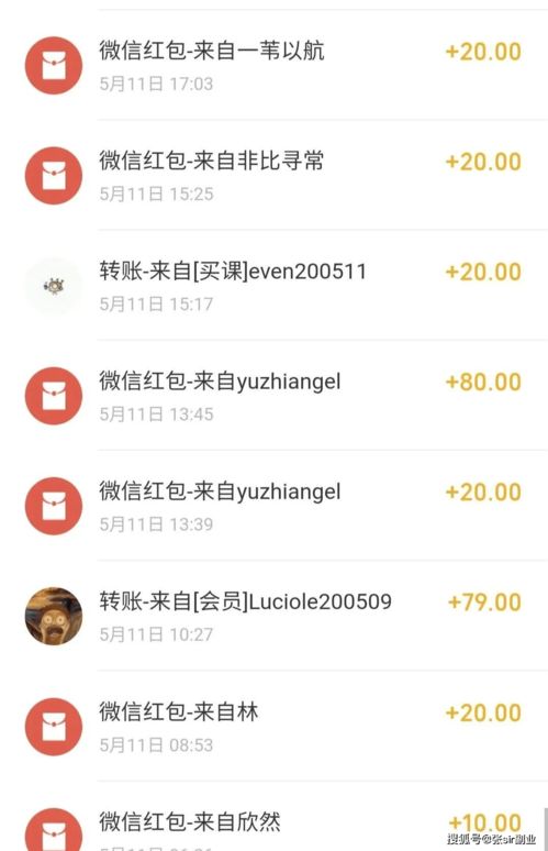 揭秘微信分付套现攻略，去哪操作最靠谱？