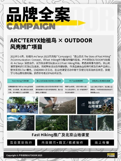 户外品牌探索之旅