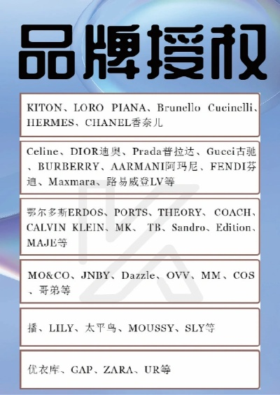 化妆品牌授权，开启美妆界的新篇章