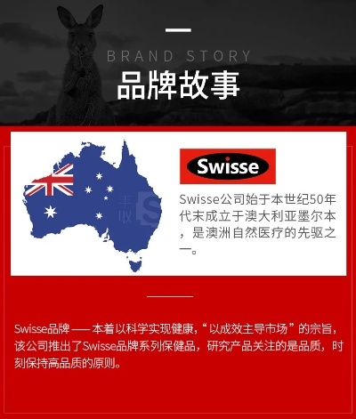 澳大利亚户外品牌的全球影响力