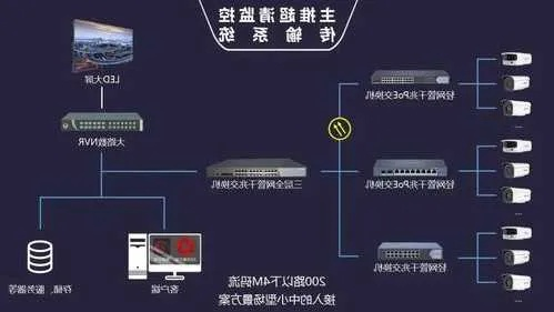 揭秘电脑监控系统窗品牌，选择与性能的完美平衡