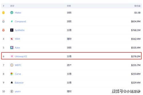 揭秘微信分付取现，最长能取多久？一文带你了解！