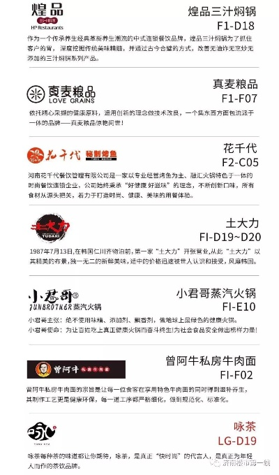 探索男生餐饮品牌大全，满足味蕾的多样化选择