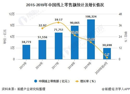 中国家电行业巨头，品牌排行与市场影响力解析