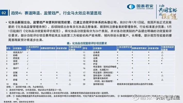 化妆品牌税率解析，影响与应对策略