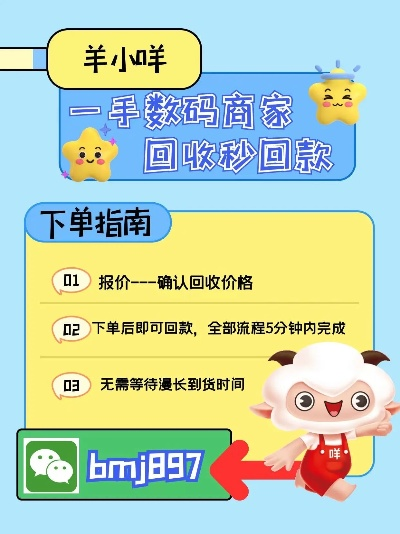 金融羊小咩便荔卡取现攻略，轻松操作，安全便捷