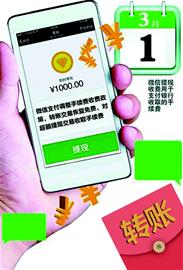 微信分付取现攻略，注意事项大盘点，避免踩坑！