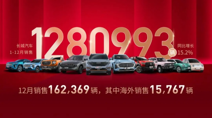 重塑辉煌，汽车品牌的革新之路