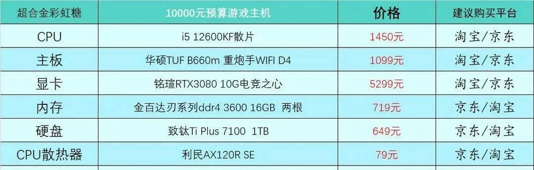打造个性化电脑主机，品牌台式电脑的选购指南