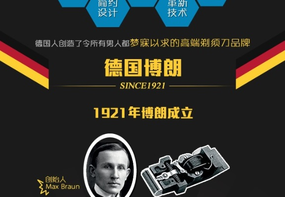 朗，德国小家电的匠心传奇