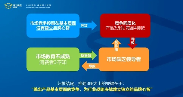 店如何创建品牌活动，策略与实践
