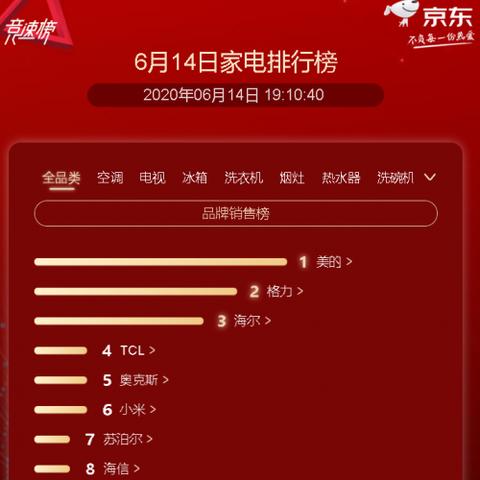 探索中式生活家电品牌的魅力与创新