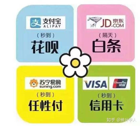 揭秘花呗闪充套现攻略，轻松操作，安全赚钱？