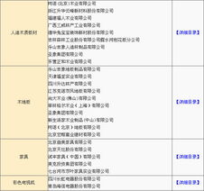 政府采购电脑品牌的全面解析