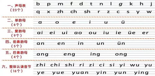 字母汽车品牌—探索字母表的魔力与创新