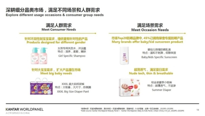 疫情时期的母婴品牌变革