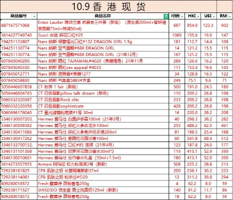 香港化妆品品牌前十名