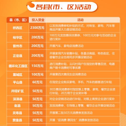 晋州品牌折扣家电店，价格与品质的完美平衡