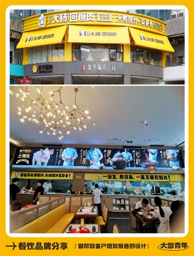 餐饮品牌探堡之旅
