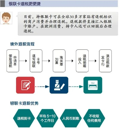 轻松套现，羊小咩享花卡金融套现攻略大揭秘！