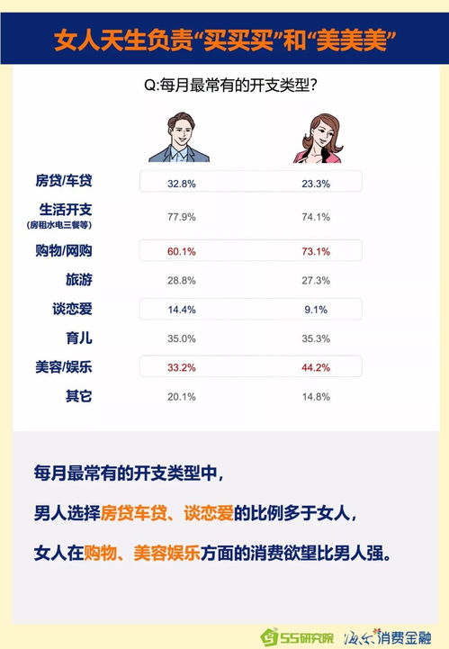 羊小咩享花卡借钱提现全攻略，轻松操作，资金到账不是梦！