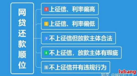 微信分付取现收利息全解析，怎么操作？利息多少？